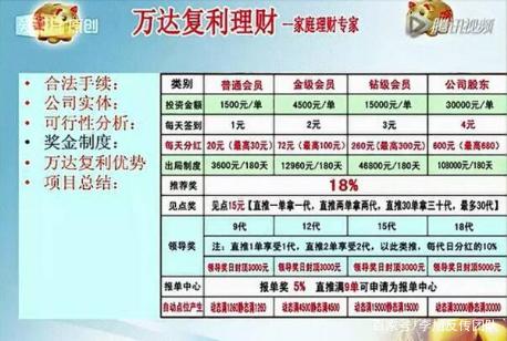 <b>诱骗120多人参与“万达复利”网络传销平台 一名</b>