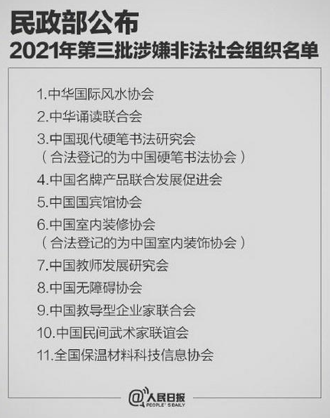 2021年第三批非法社会组织名单公布！！！