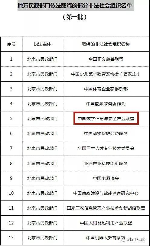 <b>中数信安联盟最新消息: 中数信安是合法的吗?“</b>