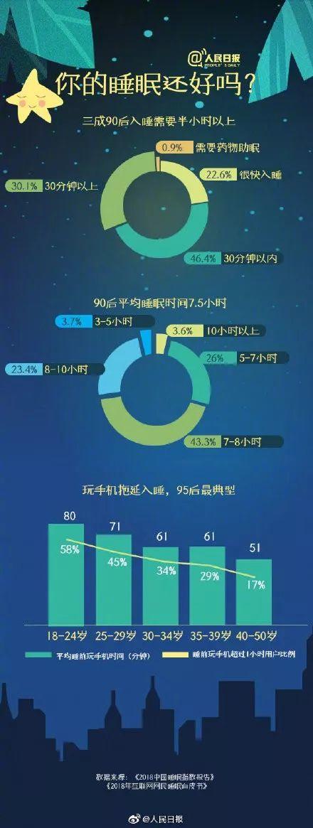 <b>陪睡师内幕：“我只陪睡， 不发生关系”：专业</b>