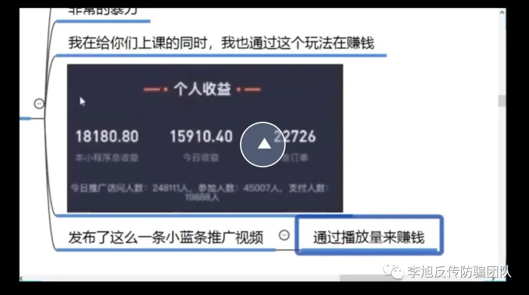 短视频变现骗局揭秘: 短视频变现培训套路真的多
