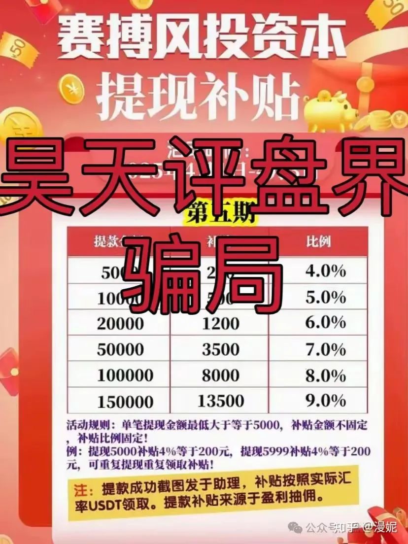 赛搏风投股票跟单，目前已经圈钱过亿，开始单