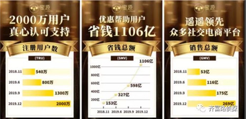 火烧“蜜源”：3000万资金被冻结