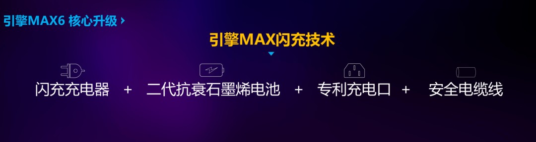 时代头条 | 充电2小时，畅行百公里！爱玛引擎MAX6重构用户出行场景！