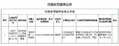 桂林市人民医院等4家医院因反复收费被罚860多万元
