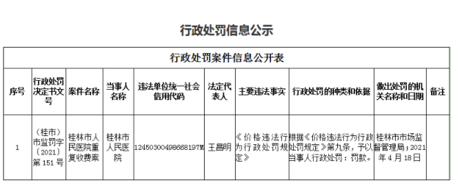 QQ图片20210507104430