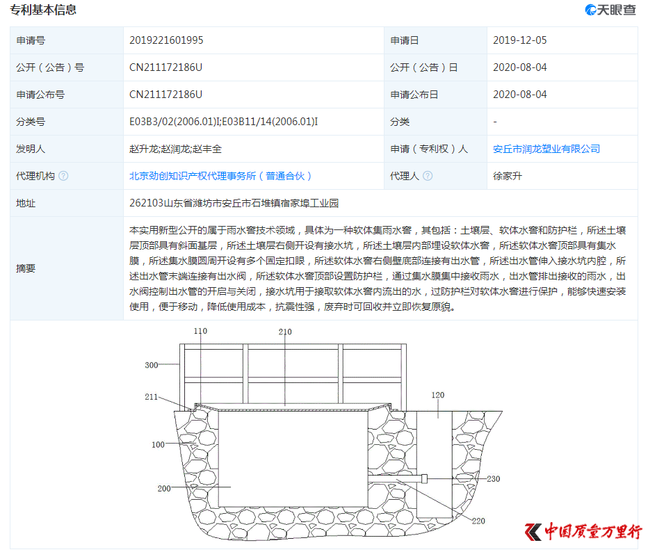 两企业“专利纠纷”有结论 安丘润龙塑业软体集雨水窖专利被判无效
