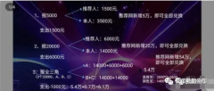  揭秘 | 美商惟哇Viiva黑之迷涉嫌传销和虚假宣传 普通食品仅能控