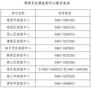 黑龙江鸡西两名高风险人员勾当轨迹发布 急寻密接者