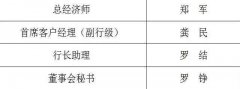  家眷短线生意业务获益1.8万 成都银行董秘、总经济师双双道歉