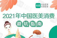 禁锢趋严冲击非法医美，促医美行业久远成长