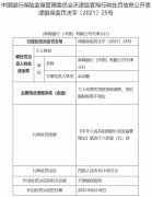  新韩银行（中国）违法遭罚 小我私家策划性贷款查抄不到位