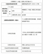  新韩银行天津分行遭罚50万：贷前观测、贷后跟踪查抄不到位