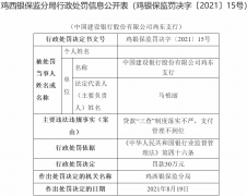  建树银行鸡西两支行收4罚单 贷款“三查”不到位