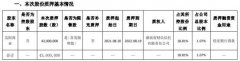  长沙银行股东友阿贸易质押4300万股 用于送还银行借钱