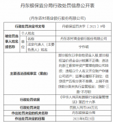  丹东农商行违法被罚180万 部门股东以非自有资金入股
