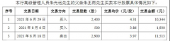  青农商行首席信息官朱光远父亲短线生意业务 吃亏761元