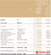 禹洲团体中报“暴雷”旗下山水大观昕园项目因虚假宣传被查