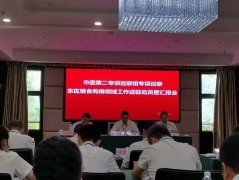 市委第二专项巡察组 对东区开展粮食购销规模专项巡察