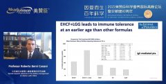 2022年科学营养国际高峰论坛举行 美赞臣公布安敏健LGG最新临床成果