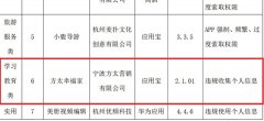 方太团体旗下方太幸福家APP遭信管局传递 涉嫌违规收集小我私家书息