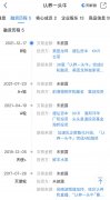 认养一头牛火了！6万奶牛，1600万会员怎么分？