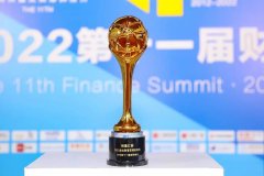 恒昌汇财荣膺“2022精巧财产打点机构奖” 连任CFS财经殊荣