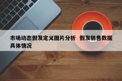 市场动态假发界说图片阐明 假发销售数据详细环境